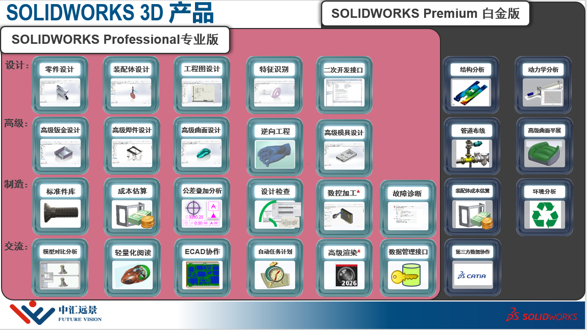 SOLIDWORKS-Product.png SOLIDWORKS-Product.png
