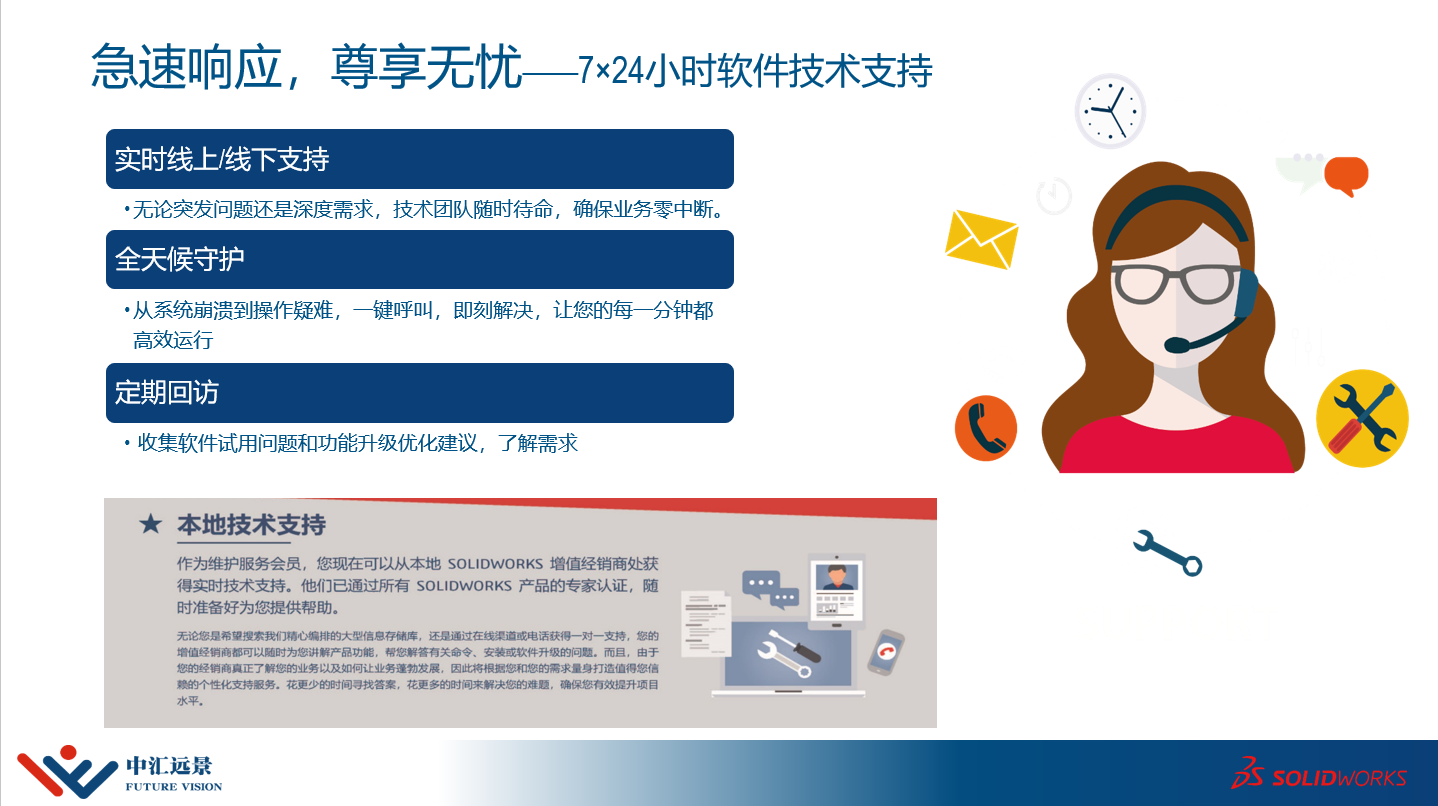SOLIDWORKS-technology.png SOLIDWORKS-technology.png