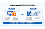 SolidWorks 单机版和网络版哪个